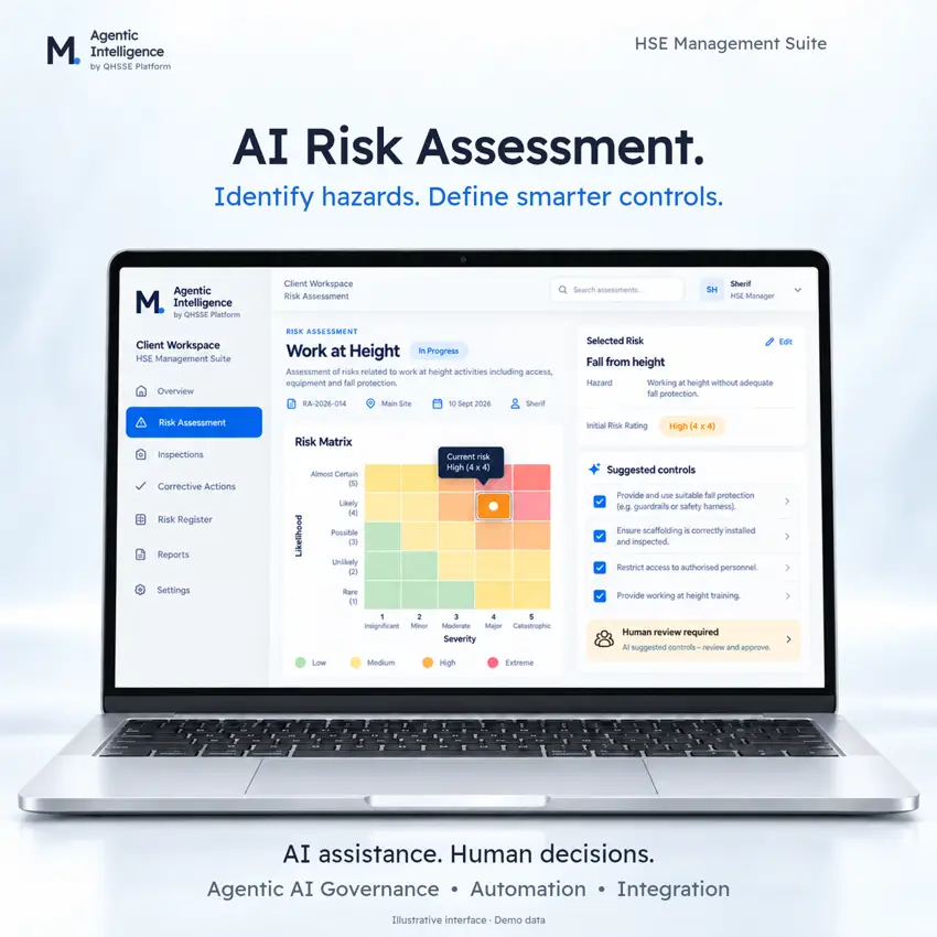 Existing Risk Assessment design on a silver laptop.