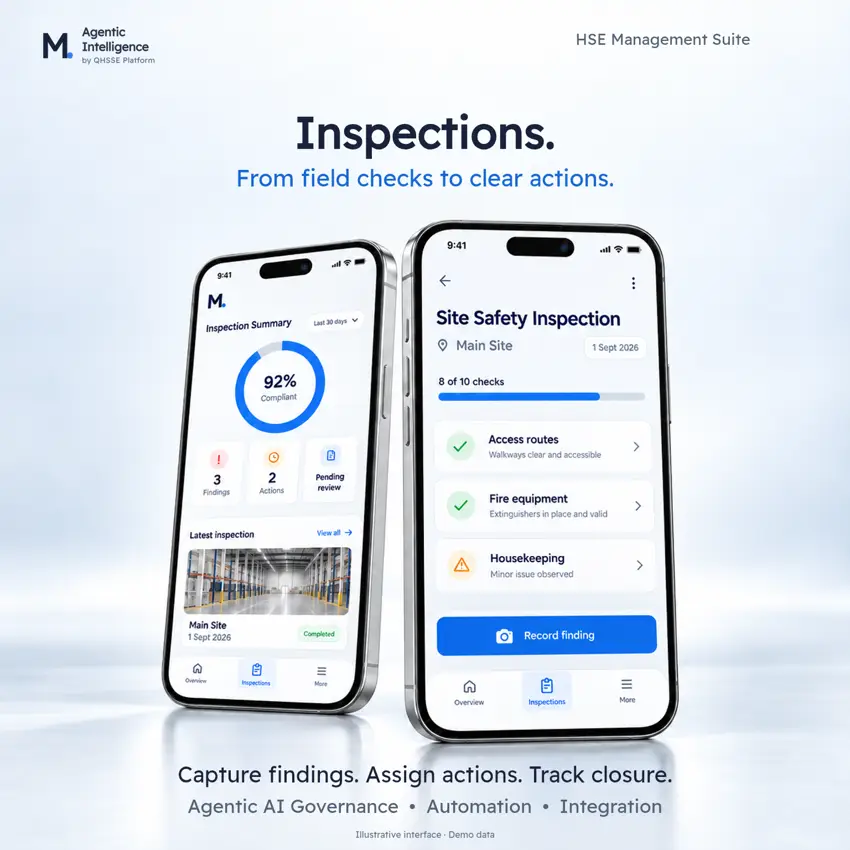 HSE inspections: findings, actions and closure.