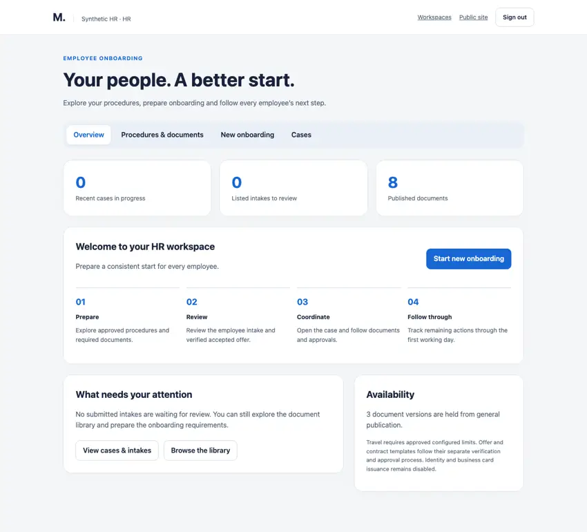 Employee onboarding overview, procedures and next steps.