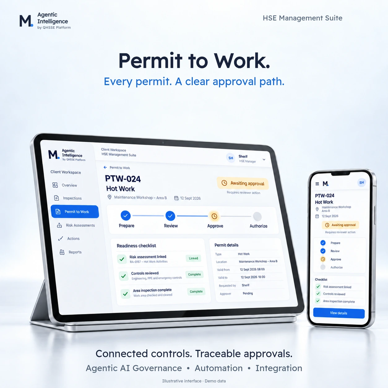 Existing Permit to Work design with tablet and mobile.